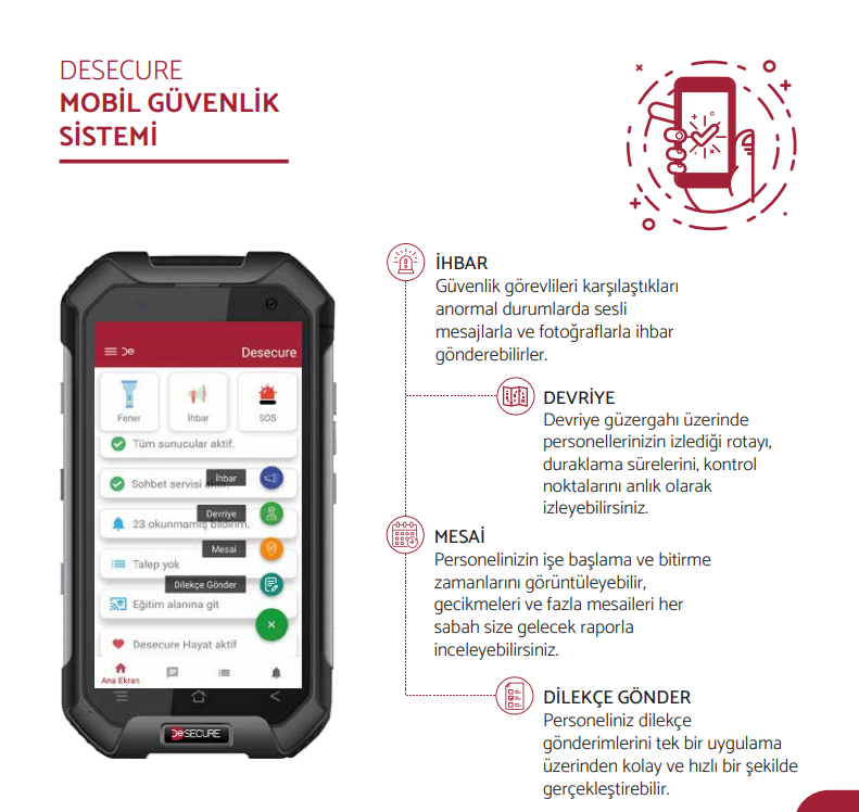 Mobil Güvenlik Sistemi