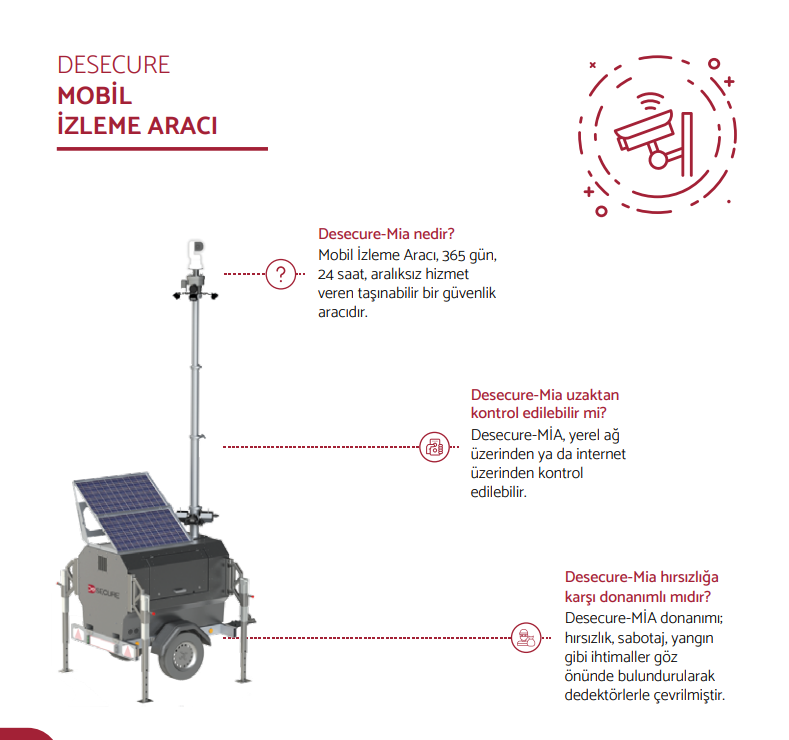 Desecure Mobil İzleme Aracı