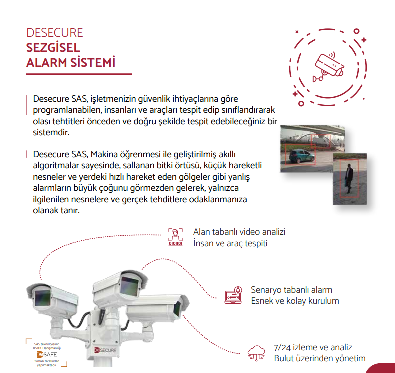 Desecure Gözcü